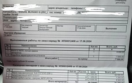 Nissan Murano, 2017 год, 3 099 000 рублей, 16 фотография