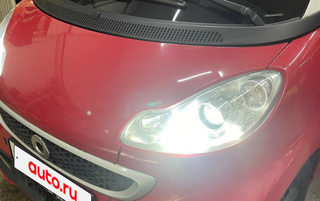 Smart Fortwo III, 2014 год, 830 000 рублей, 2 фотография