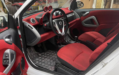 Smart Fortwo III, 2014 год, 830 000 рублей, 1 фотография