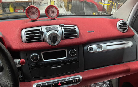 Smart Fortwo III, 2014 год, 830 000 рублей, 8 фотография