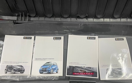 Smart Fortwo III, 2014 год, 830 000 рублей, 12 фотография