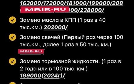 Toyota Prius IV XW50, 2016 год, 1 750 000 рублей, 25 фотография