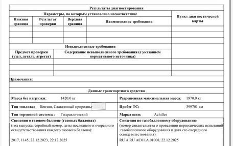 Audi 100, 1991 год, 220 000 рублей, 14 фотография