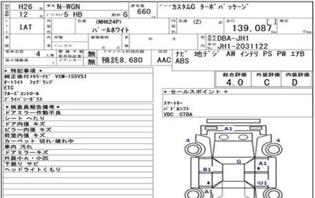 Honda N-WGN I рестайлинг, 2014 год, 505 000 рублей, 7 фотография