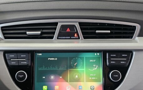 Geely Atlas I, 2021 год, 1 849 000 рублей, 24 фотография