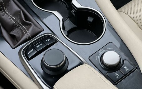 Lexus RX IV рестайлинг, 2019 год, 4 290 000 рублей, 18 фотография