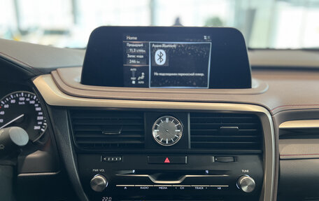 Lexus RX IV рестайлинг, 2021 год, 5 735 000 рублей, 18 фотография