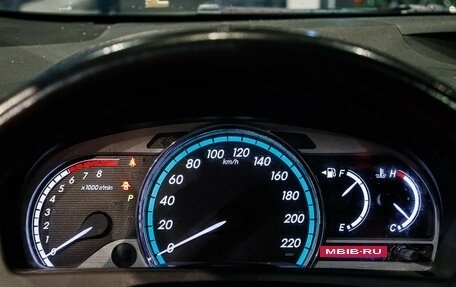 Toyota Venza I, 2014 год, 2 355 000 рублей, 30 фотография