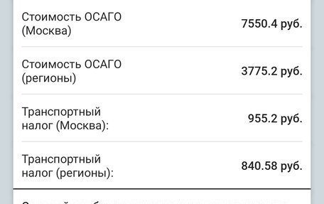 Chevrolet Niva I рестайлинг, 2005 год, 296 865 рублей, 19 фотография