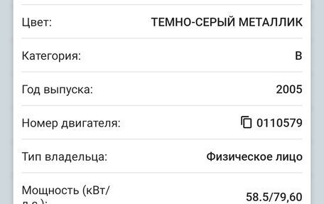 Chevrolet Niva I рестайлинг, 2005 год, 296 865 рублей, 18 фотография