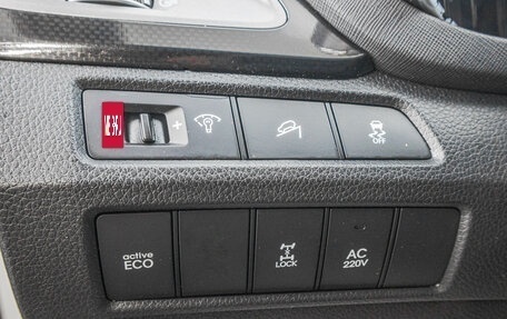 Hyundai Santa Fe III рестайлинг, 2013 год, 1 649 000 рублей, 13 фотография