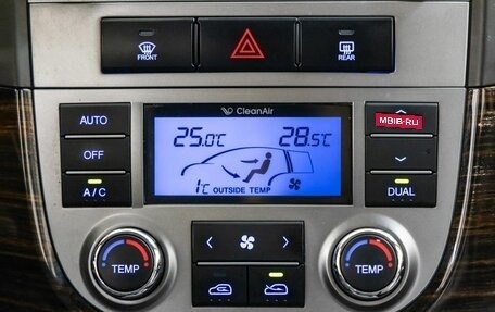 Hyundai Santa Fe III рестайлинг, 2010 год, 1 488 000 рублей, 19 фотография