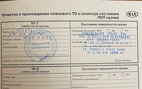 KIA cee'd III, 2020 год, 1 800 000 рублей, 24 фотография