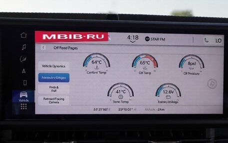 Jeep Wrangler, 2025 год, 8 020 000 рублей, 14 фотография