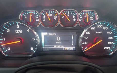 Chevrolet Tahoe IV, 2015 год, 3 200 000 рублей, 11 фотография