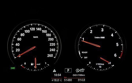 BMW X2, 2020 год, 3 449 000 рублей, 23 фотография