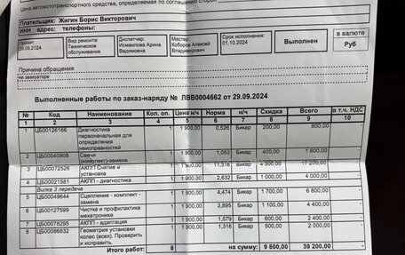 Skoda Octavia, 2018 год, 1 799 000 рублей, 19 фотография