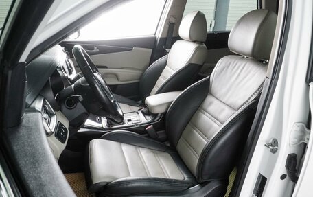 KIA Sorento III Prime рестайлинг, 2019 год, 2 849 000 рублей, 11 фотография