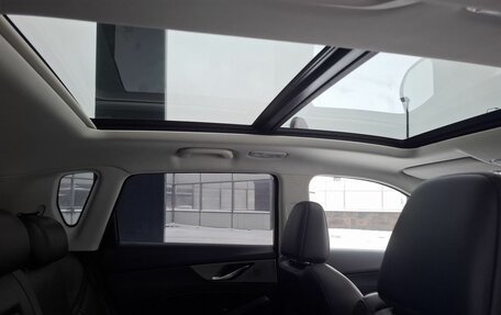 Changan CS35 Plus, 2023 год, 1 920 000 рублей, 21 фотография