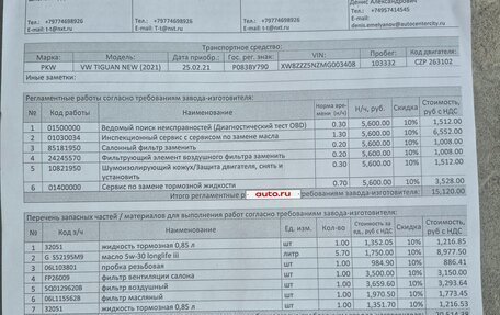 Volkswagen Tiguan II, 2021 год, 3 350 000 рублей, 10 фотография