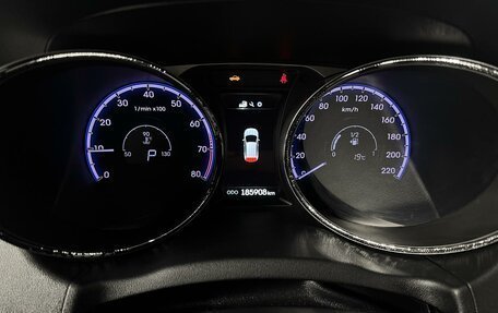 Hyundai ix35 I рестайлинг, 2015 год, 1 415 200 рублей, 12 фотография
