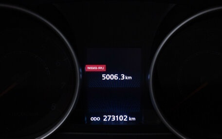 Mitsubishi Outlander III рестайлинг 3, 2011 год, 1 050 000 рублей, 12 фотография