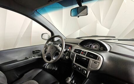 Hyundai Matrix I рестайлинг, 2002 год, 120 000 рублей, 9 фотография