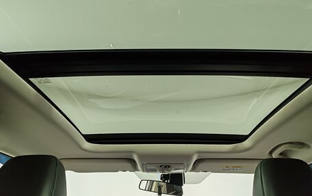 Changan CS35 Plus, 2024 год, 1 799 000 рублей, 23 фотография