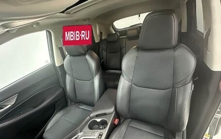 Changan CS35 Plus, 2021 год, 1 100 000 рублей, 8 фотография