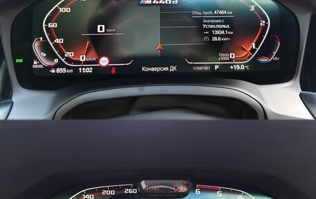BMW 4 серия, 2022 год, 7 800 000 рублей, 31 фотография