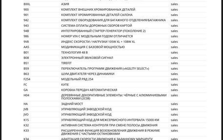 Mercedes-Benz GLC Coupe, 2026 год, 9 000 000 рублей, 24 фотография