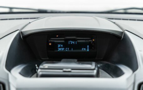 Ford Kuga III, 2015 год, 1 248 000 рублей, 20 фотография