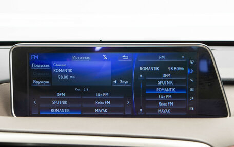 Lexus RX IV рестайлинг, 2016 год, 3 265 000 рублей, 26 фотография