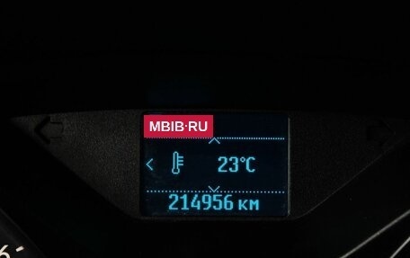 Ford Kuga III, 2017 год, 1 169 000 рублей, 17 фотография