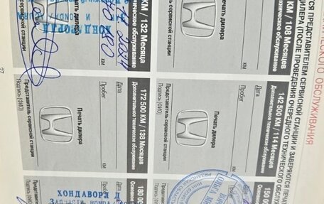 Honda CR-V IV, 2015 год, 1 930 000 рублей, 17 фотография