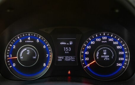 Hyundai i40 I рестайлинг, 2013 год, 1 338 000 рублей, 9 фотография