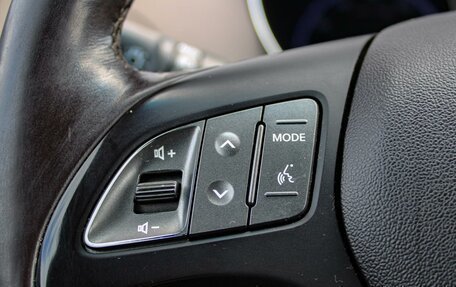 Hyundai ix35 I рестайлинг, 2014 год, 1 310 000 рублей, 15 фотография