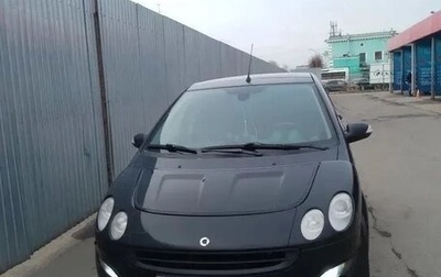 Smart Forfour I, 2006 год, 550 000 рублей, 1 фотография