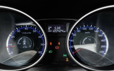 Hyundai ix35 I рестайлинг, 2014 год, 1 449 000 рублей, 15 фотография