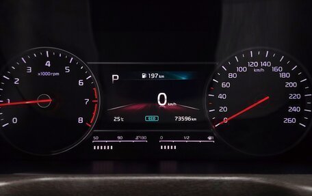 KIA Sorento IV, 2021 год, 3 445 000 рублей, 25 фотография
