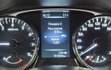 Nissan X-Trail, 2015 год, 1 679 000 рублей, 10 фотография