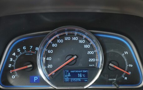 Toyota RAV4, 2015 год, 1 790 000 рублей, 12 фотография