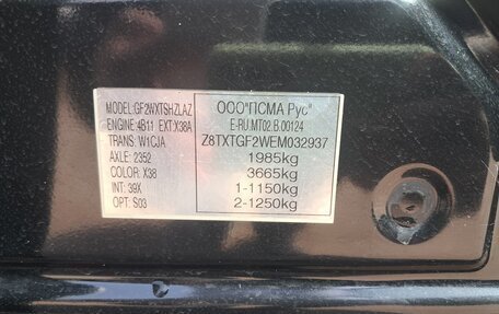 Mitsubishi Outlander III рестайлинг 3, 2014 год, 1 120 000 рублей, 6 фотография