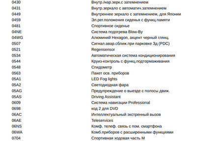 BMW 3 серия, 2016 год, 1 780 000 рублей, 15 фотография