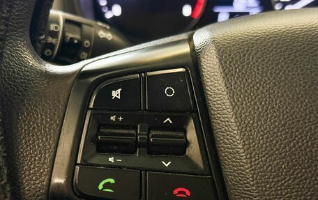 Hyundai Creta I рестайлинг, 2020 год, 1 897 000 рублей, 11 фотография