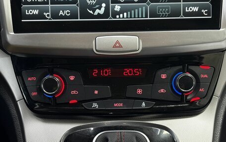 Haval H6, 2016 год, 1 365 000 рублей, 21 фотография