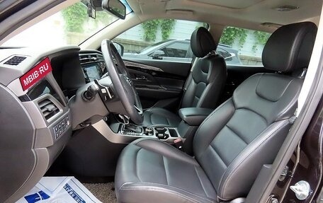 SsangYong Tivoli, 2021 год, 1 650 777 рублей, 5 фотография