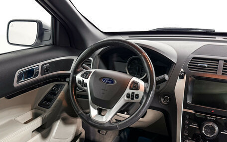 Ford Explorer VI, 2014 год, 1 490 000 рублей, 15 фотография