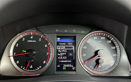 Toyota Harrier, 2019 год, 2 108 000 рублей, 16 фотография
