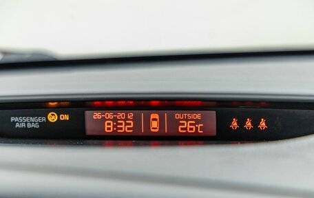 KIA cee'd III, 2015 год, 938 000 рублей, 18 фотография